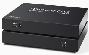 HDMI单网线延长器100米批发