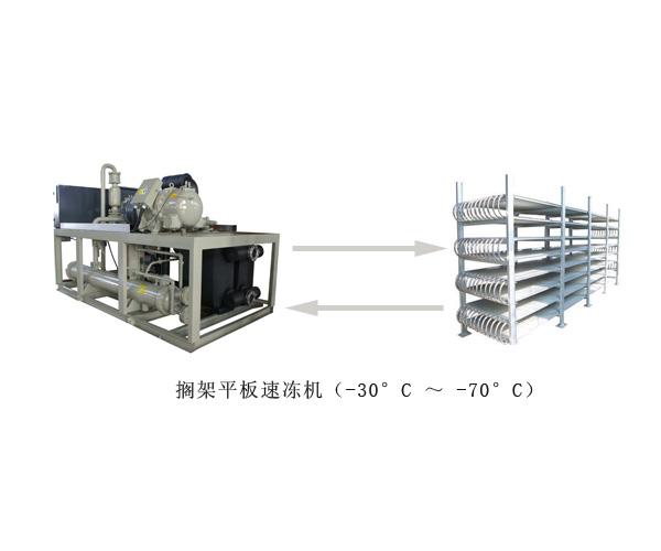 供应平板速冻机#低温速冻机铝平板机 平板速冻机低温速冻机铝平板机