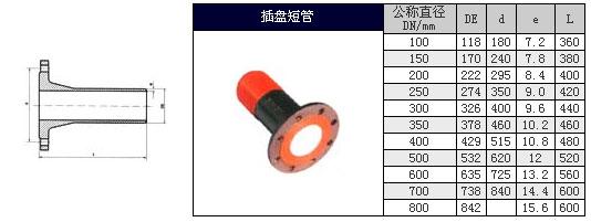 供应潍坊法兰接口管件插盘短管铸铁短管件