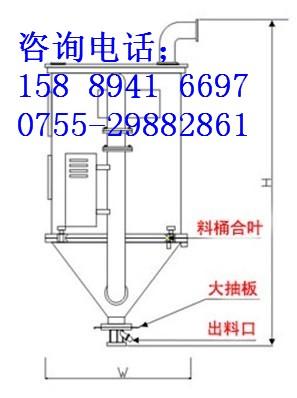 深圳市信易牌料斗干燥机配件SHINI干燥机厂家