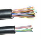 电力电缆VV电缆VV22厂家报价批发