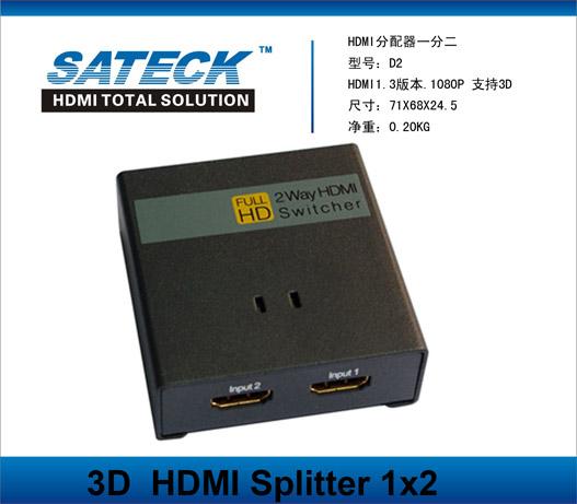 赛德克HDMI分配器批发