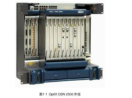 供应四川光传输设备供应商,华为OSN2500光端机