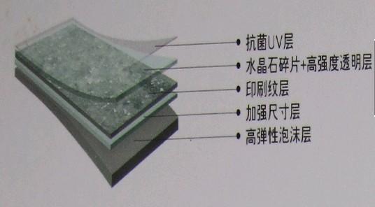 韩华塑胶PVC地板图片