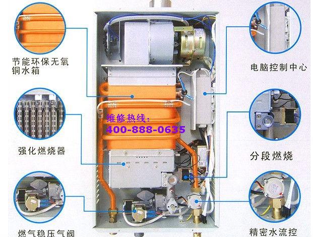 万和燃气热水器维修电话北京万和燃气热水器维修万和燃气热水器售后维