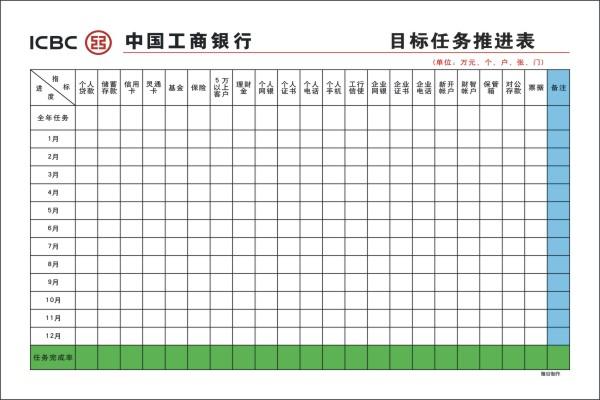 供应搪瓷白板广州白板广州市进口树脂白板销售广州划线白板