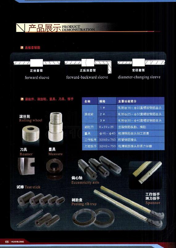 供应直螺纹滚丝机配件批发/贵州钢筋直螺纹滚丝机配件厂家电话价格