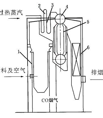 供应2吨锅炉安装，2吨锅炉安装厂家，2吨锅炉安装电话