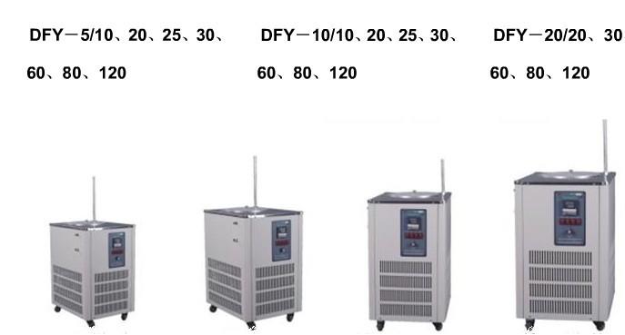 供应低温冷却液循环泵系列，微型高压反应釜，玻璃反应器图片