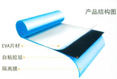 供应用于屋面防水的强力交叉膜自粘防水卷材
