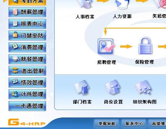 供应江门中山珠海HR一卡通管理系统图片