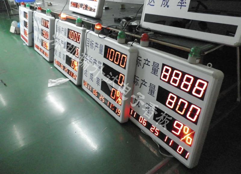 深圳厂家供应各类电子看板，产线看板，车间管理看板，计数看板 生产看板图片