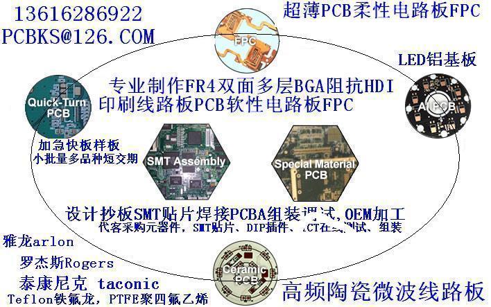 供应超薄无卤素板PCB高TG线路板