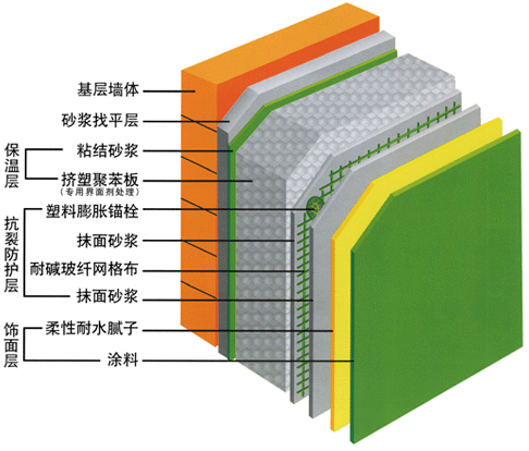 供应用于化工乳液的杭州GRC增强体网格布160g/m2，山西GRC增强体网格布价格