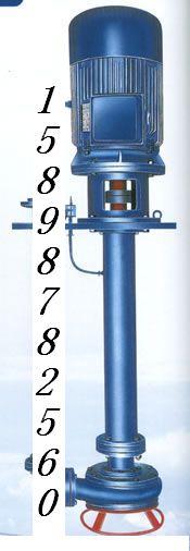 供应YZ80－20A立式渣浆泵