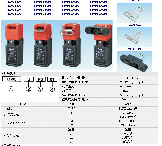 供应TZ-8111、TM1305、TRM301、TFS201系列产品