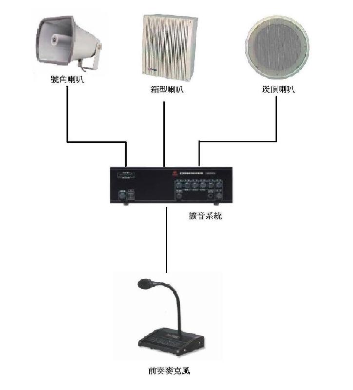 供应音频信号线的工作原理和制作要求