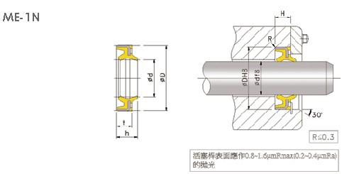 供应台湾鼎基DZ-ME-1N金属骨架防尘密封