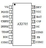 供应汽车启动移动电源充电IC芯片-AX3705