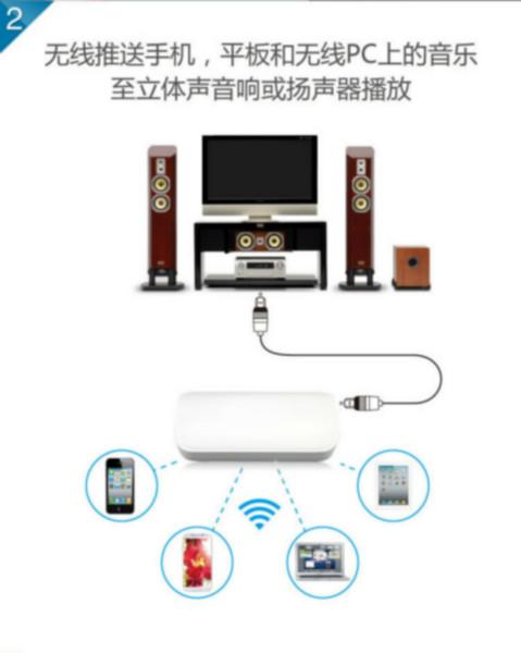 供应wifi音响模块/WIFI音频接收器/智能音响接收器
