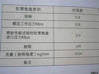 供应天津20米消防软管卷盘