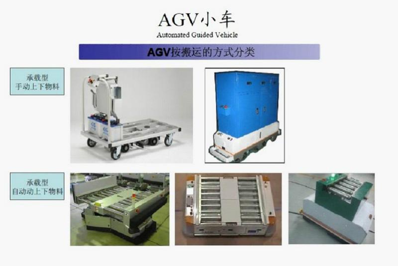 供应AGV搬运机器人AGV无人引导车