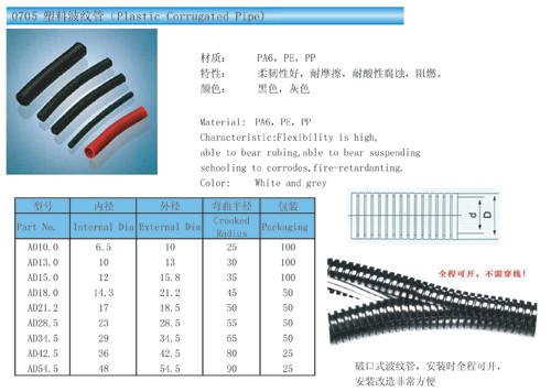 常州市尼龙波纹管厂家