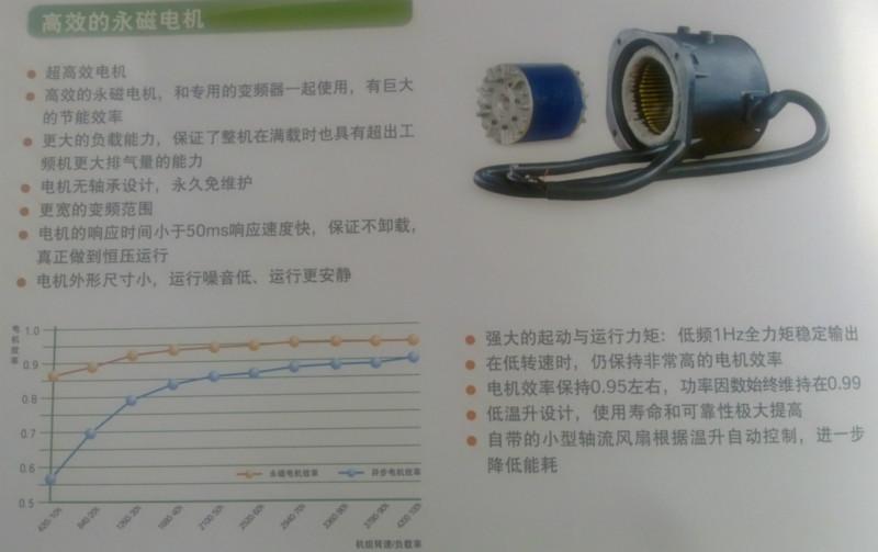 济南是上海永磁/变频/螺杆空压机维修保养中心
