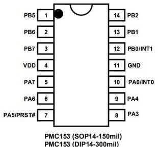 供应PMC153-S14应广单片机 原厂授权 现货批发 长期供应 价格优