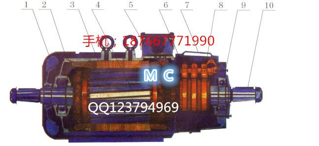 供应YZR180L-8-11KW起重电机