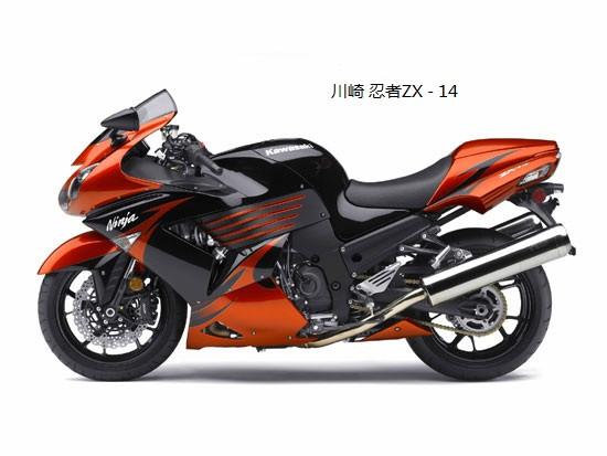 供应川崎忍者ZX-14摩托车最低价格