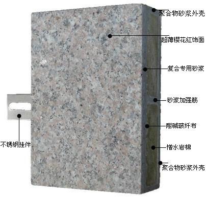 粘结式超薄石材复合保温板