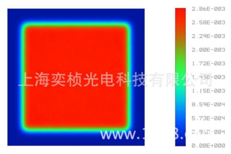 微透镜阵列/复眼透镜/积分镜/光束匀化