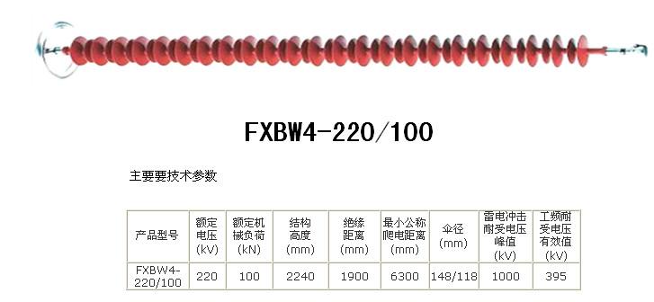 供应复合悬式绝缘子FXBW4-220/160选购