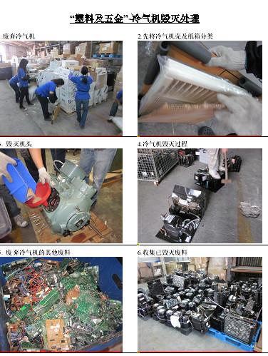供应香港树基环保回收有限公司产品销毁处理