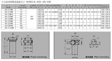 供应XU-C25×80管路过滤器,管路过滤器价格