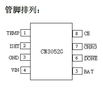 供应深圳现货如韵CN3052G替代TP4056   超低成本1A电流