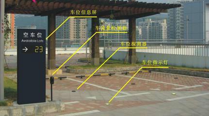 重庆小区停车场划线设施设备销售批发