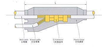 廊坊市YFD-小猫电缆分支电缆厂家