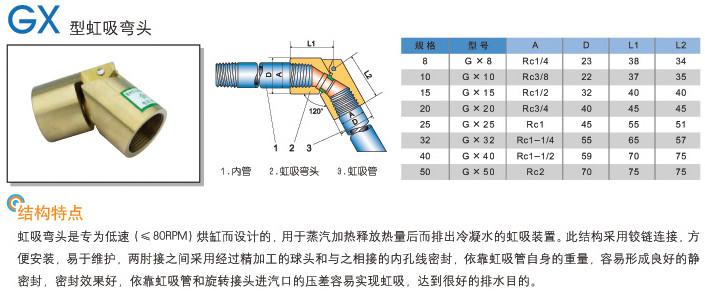 GX型虹吸弯头批发