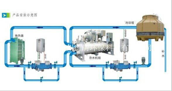 供应全智能PCC水质处理站图片