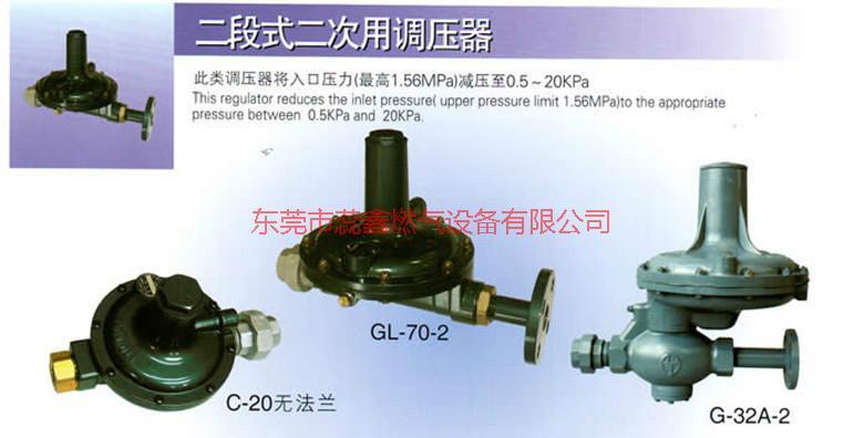 日本伊藤GM-21A燃气调压器生产销售批发