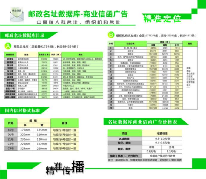 湖南长沙商业信函直邮广告批发