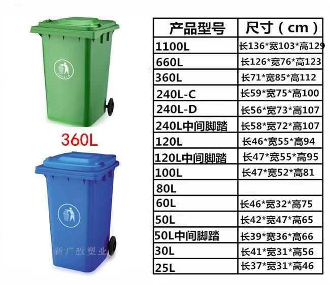 供应环卫垃圾桶全国销量领先，2016年环卫垃圾桶最新价格