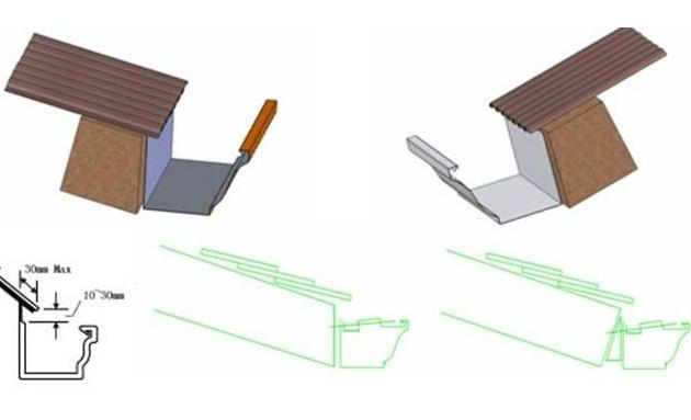 供应PVC雨水槽PVC天沟、天沟卡接器，90°天沟阳角