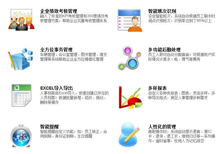 佛山\/广州\/中山人事考勤管理软件图片|佛山\/广州