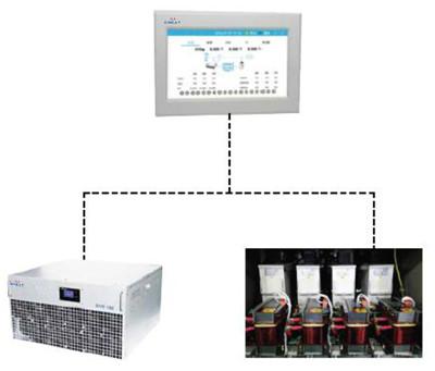低压智能混合式滤波补偿装置SAPFM低压电能质量解决方案