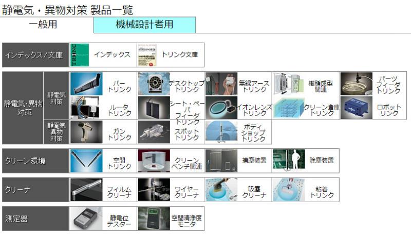 供应日本高柳TRINC静电除尘离子风枪日本高柳TRINC静电除尘离子风枪