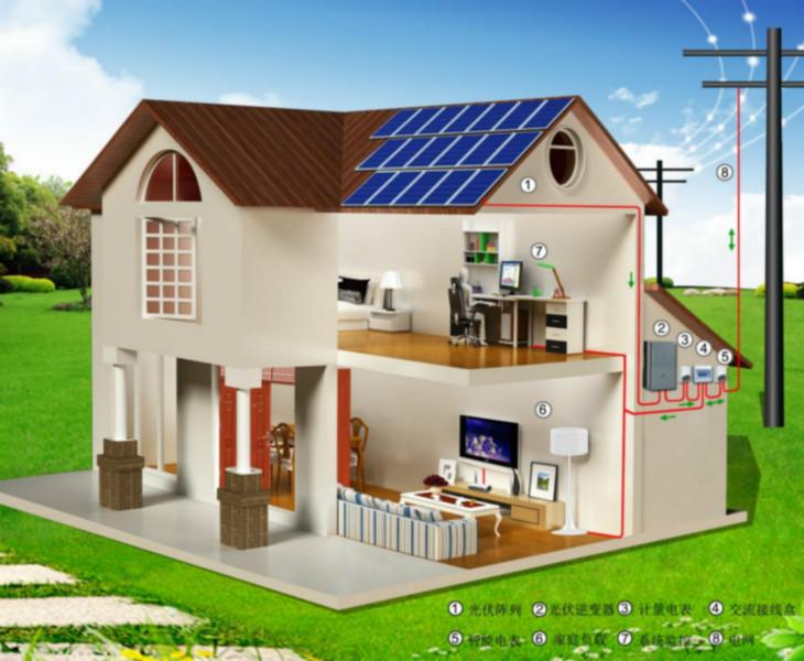 供应分布式屋顶光伏太阳能发电系统安装图片