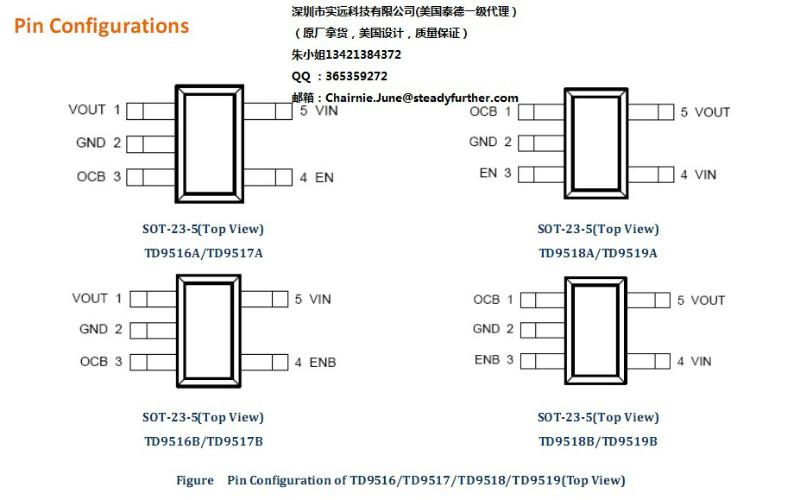 供应TD9517A多口充USB限流IC  美国泰德原装正品 原厂发货支持